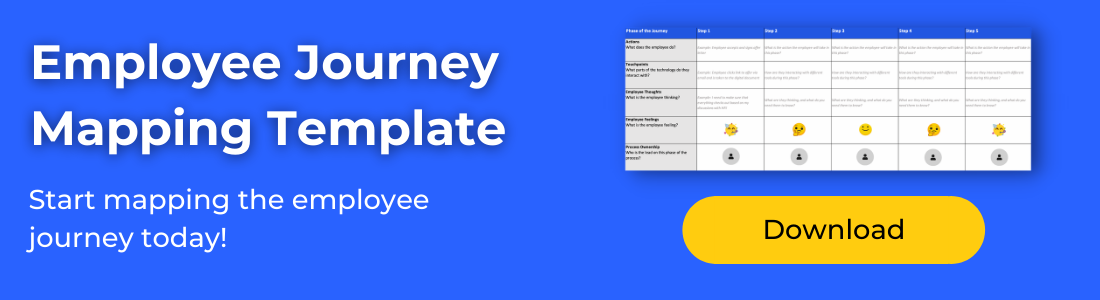 Employee Journey Mapping Template Download