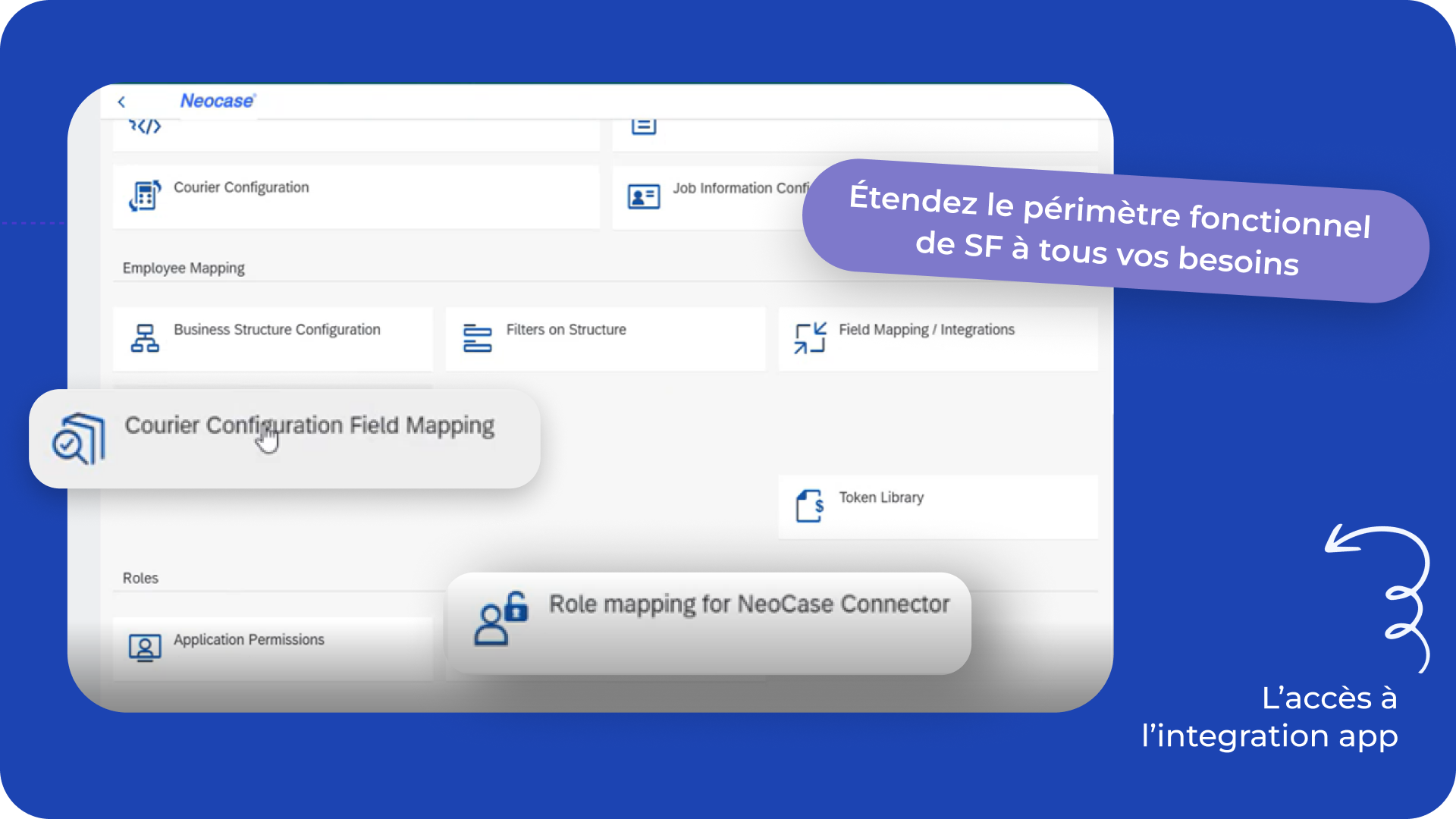 noboarde-accèss à l’integration app