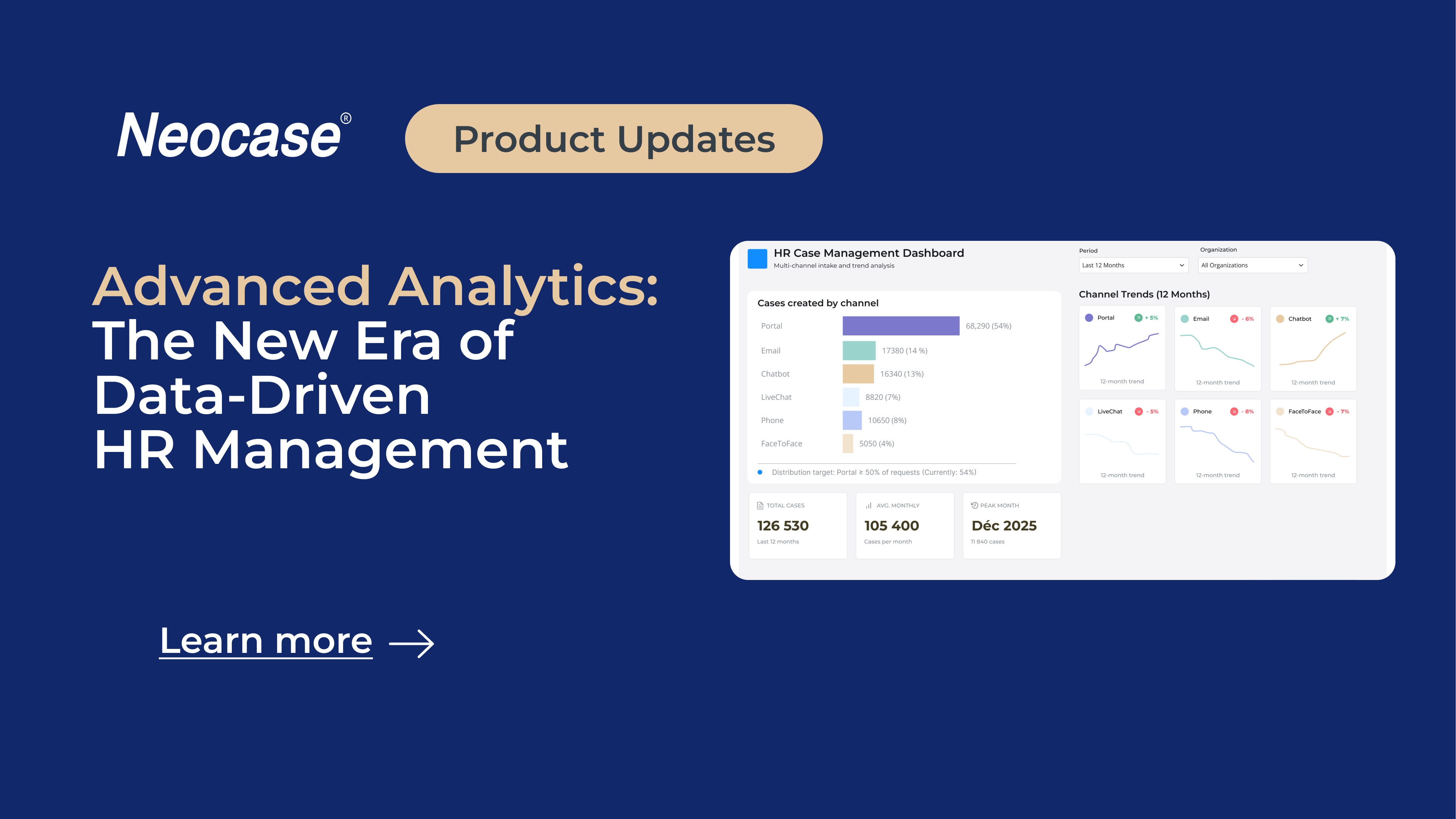 Advanced Analytics: The New Era of Data-Driven HR Management